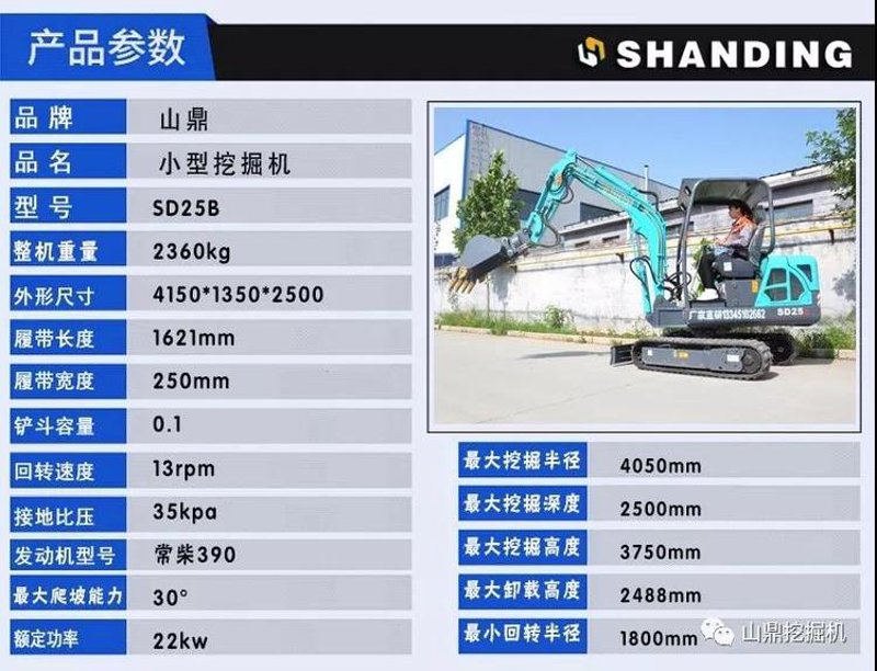 购买挖掘机指南:卡特彼勒品牌解读